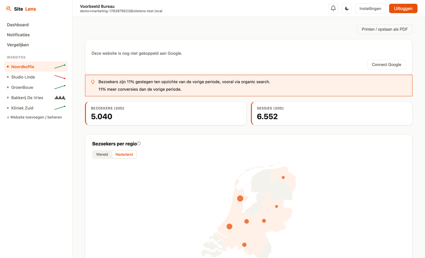 SiteLens geografische bezoekerskaart van Nederland (voorbeelddata)